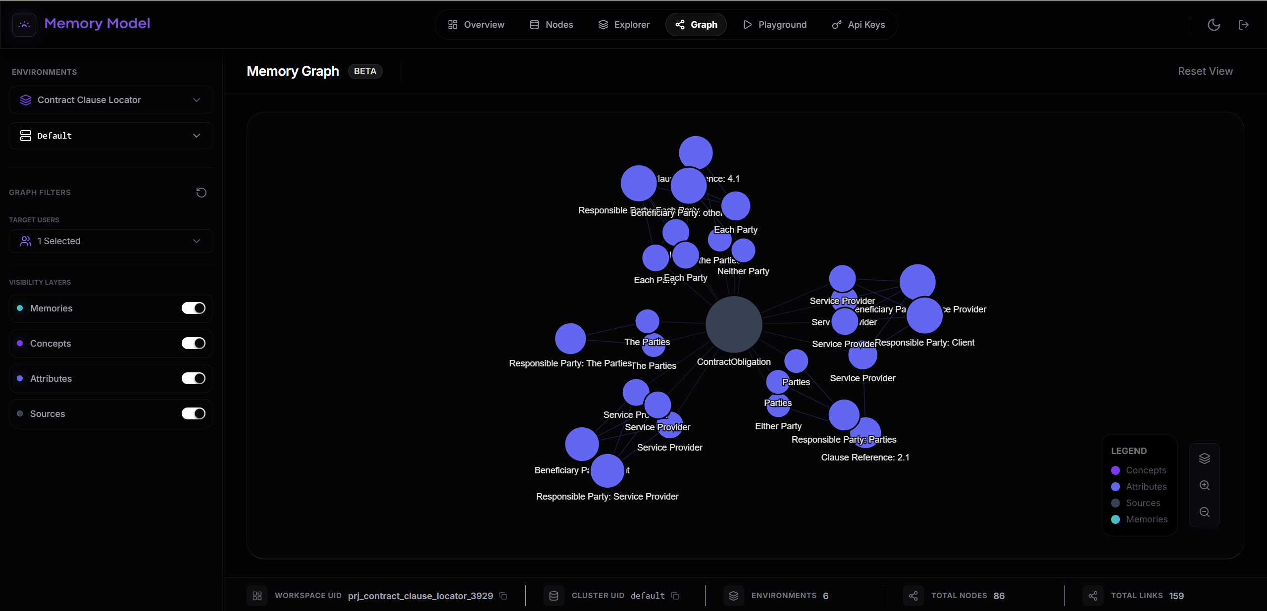 Memory Graph Interface - Dark